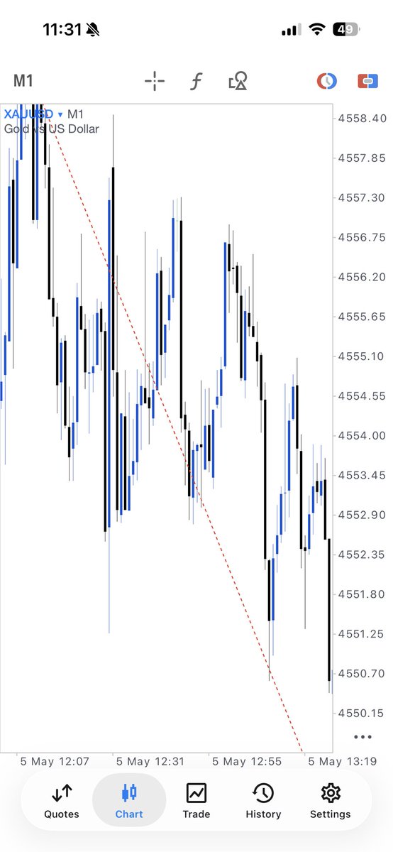 DX_TRADER tweet media