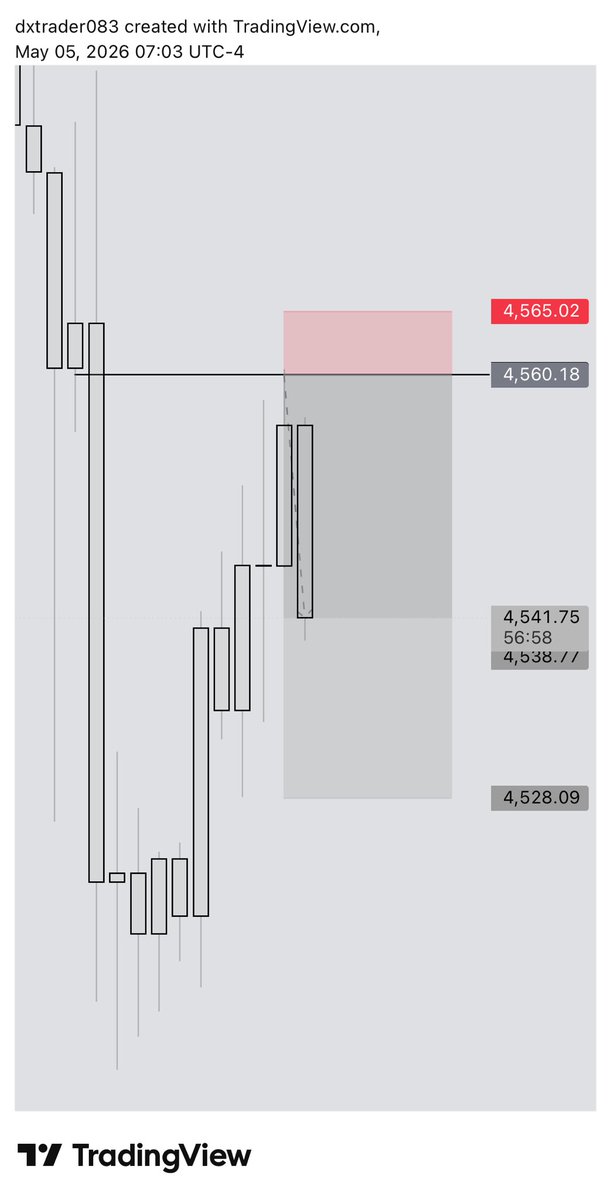 DX_TRADER tweet media