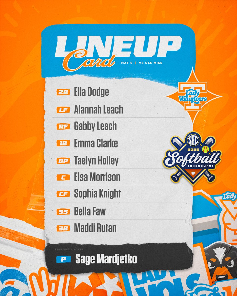 Tennessee Softball tweet media