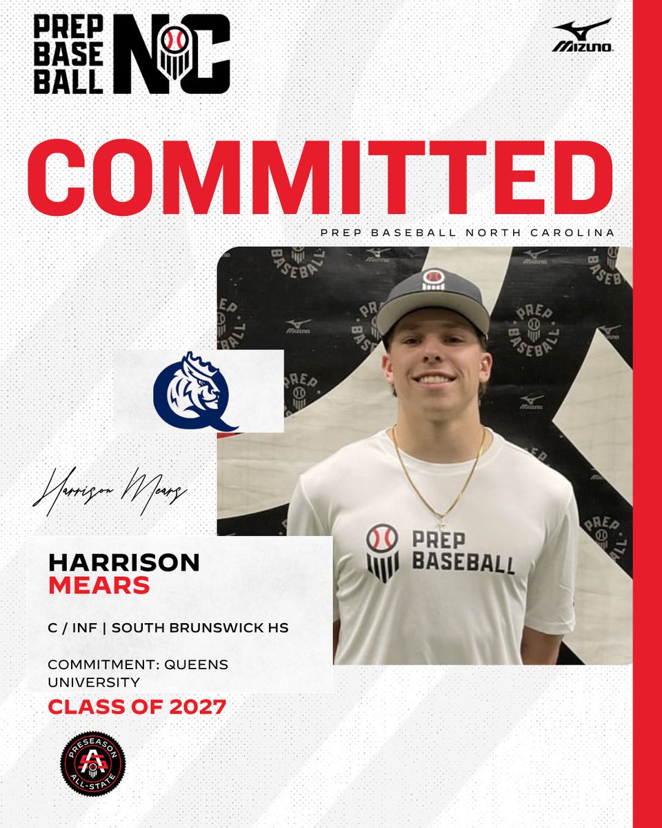 PrepBaseballNC's tweet photo. CONGRATS TO HARRISON MEARS! 🦁⚾️

The South Brunswick C/INF and 2027 prospect has officially committed to Queens University. 🛡️⛰️

Our scouting staff has tracked Mears since his breakout at the 2024 Preseason All-State Central. A true utility asset, he solidified his status this winter at the All-State South as an athletic, high-ceiling follow for the Royals.

Scout's Take: A versatile athlete with the twitch and strength could find his way onto the diamond early at the next level due to his versatility. 📈📉

Full Profile: 👇
🔗 https://t.co/fntf2qJftV

#PBRNC #Commitment #QueensRoyals #SouthBrunswick #NCBaseball #DiamondNotes | @SbhsBaseball @harrisonmears_