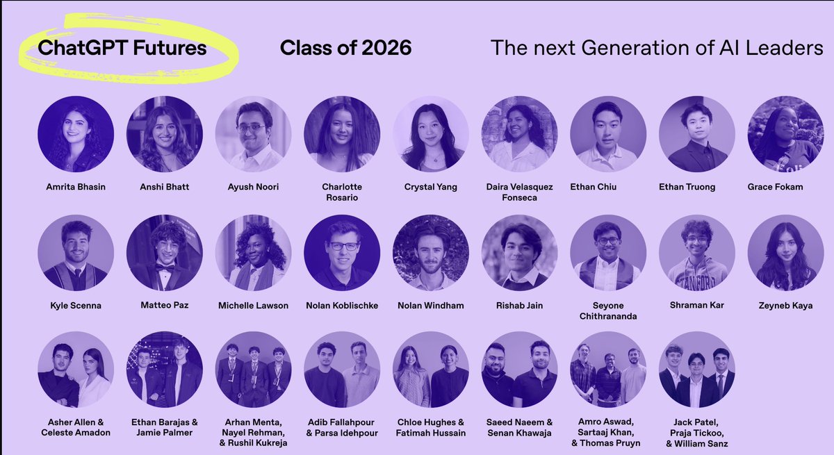 tvanderark's tweet photo. ChatGPT Futures: recognizing 26 students and young builders using AI in thoughtful, ambitious, and deeply human ways https://t.co/z7vgYENdSd @leahbel https://t.co/1ioMGRrWNg