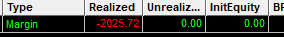 Neox_trader's tweet photo. What a fucking shitty day, nothing worked https://t.co/GvGAar24cg