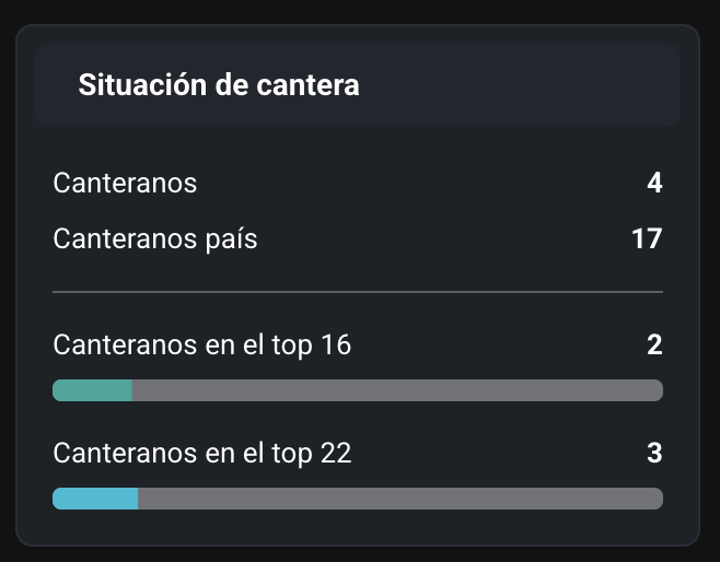 Football Manager ESP tweet media