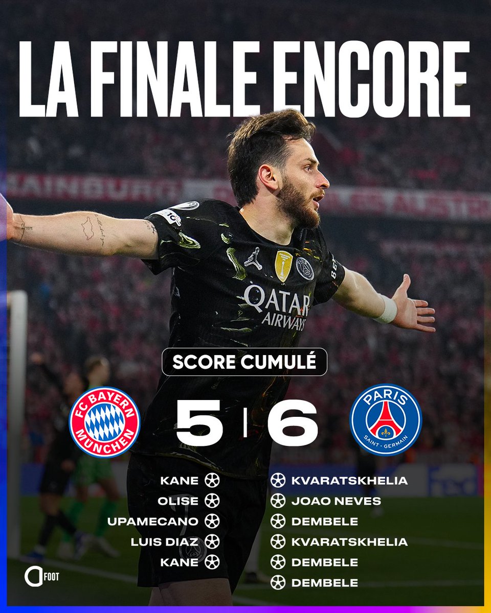 Actu Foot tweet media