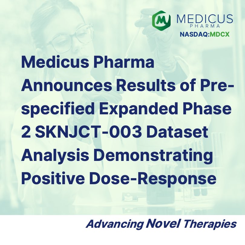 medicus-pharma-ltd-medicusltd-posts-x