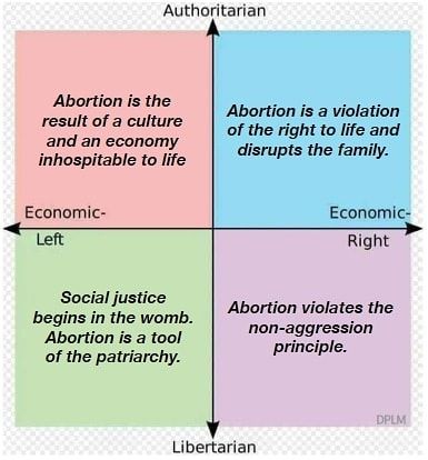 Memes to End Abortion tweet media