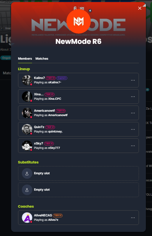 NewSiege's tweet photo. 11- @NEWMODEGG

A NEWMODE vem trazendo um siege lindo de se ver ao longo do tempo, eles vem pra mais um campeonato agora com novos jogadores pra reforçar a line, esperamos ótimos jogos e nada mais que um belo siege bem jogado!

LINE:

@Kaiinx7 
@XinaR6_ 
@AmericanoR6s 
@quintzney 
@xSkyFR6 

Coach: @alivezin