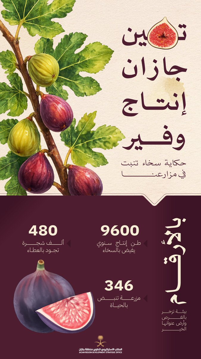 إخبارية جازان tweet media