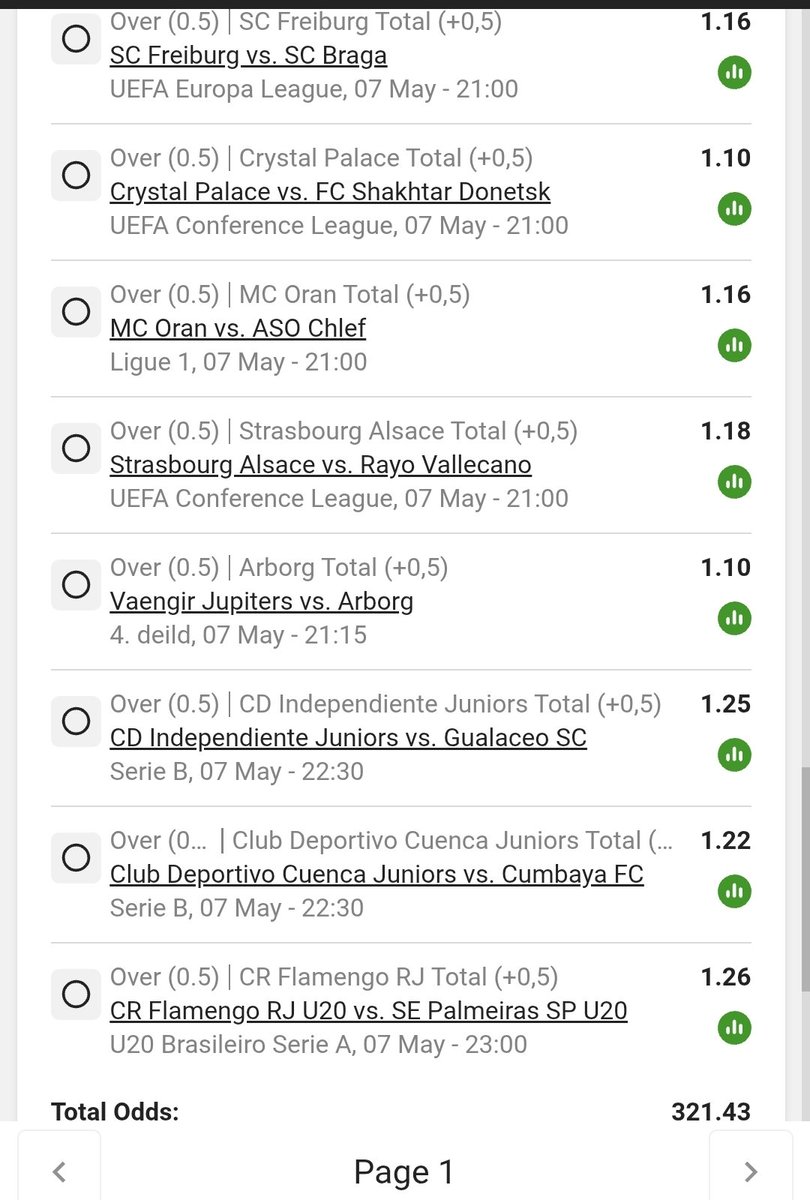 Betway Chillymct tweet media