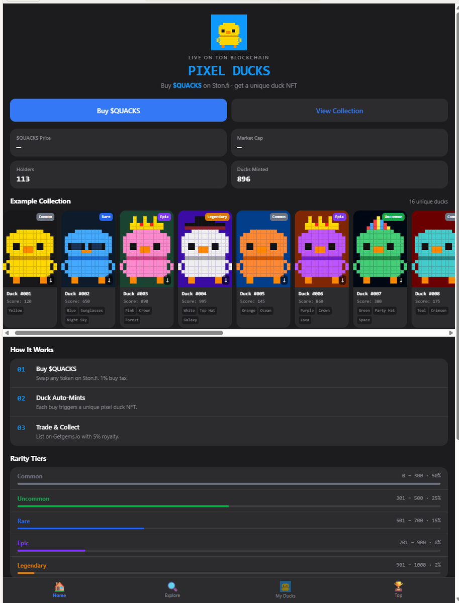 Pixel Ducks| $QUACKS tweet media
