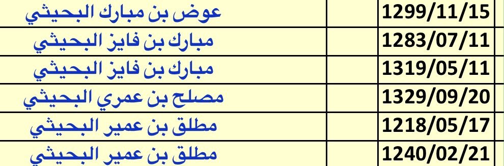 علوش . tweet media