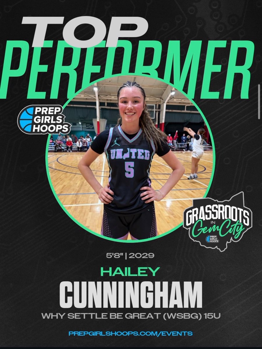 Haileycunn_5's tweet photo. I’m proud of my team’s fight this weekend! Big improvement, finishing 3-1. I finished with 51 points, 34 rebounds, 7 assists, and 23 steals. Excited to get back at it this weekend in District Heights, Maryland for The Takeover tournament. Clips below! WSBG https://t.co/rXarU6OZX9 https://t.co/xsGAqGDORK
