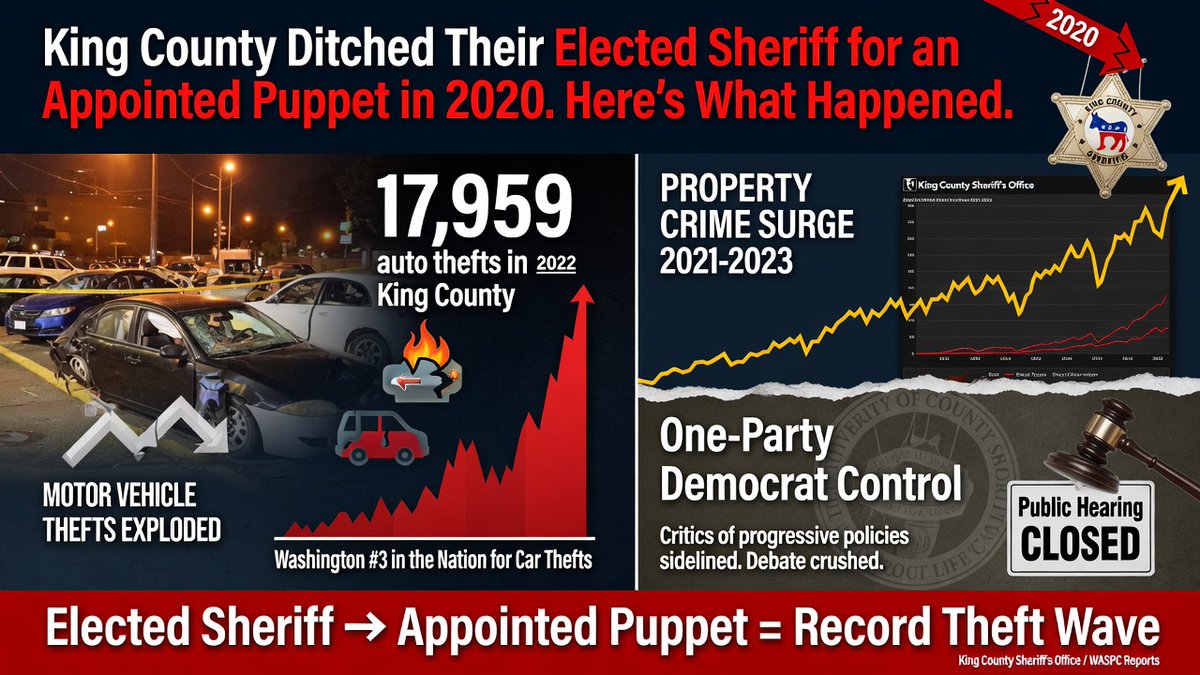 Sheriff Keith Swank tweet media