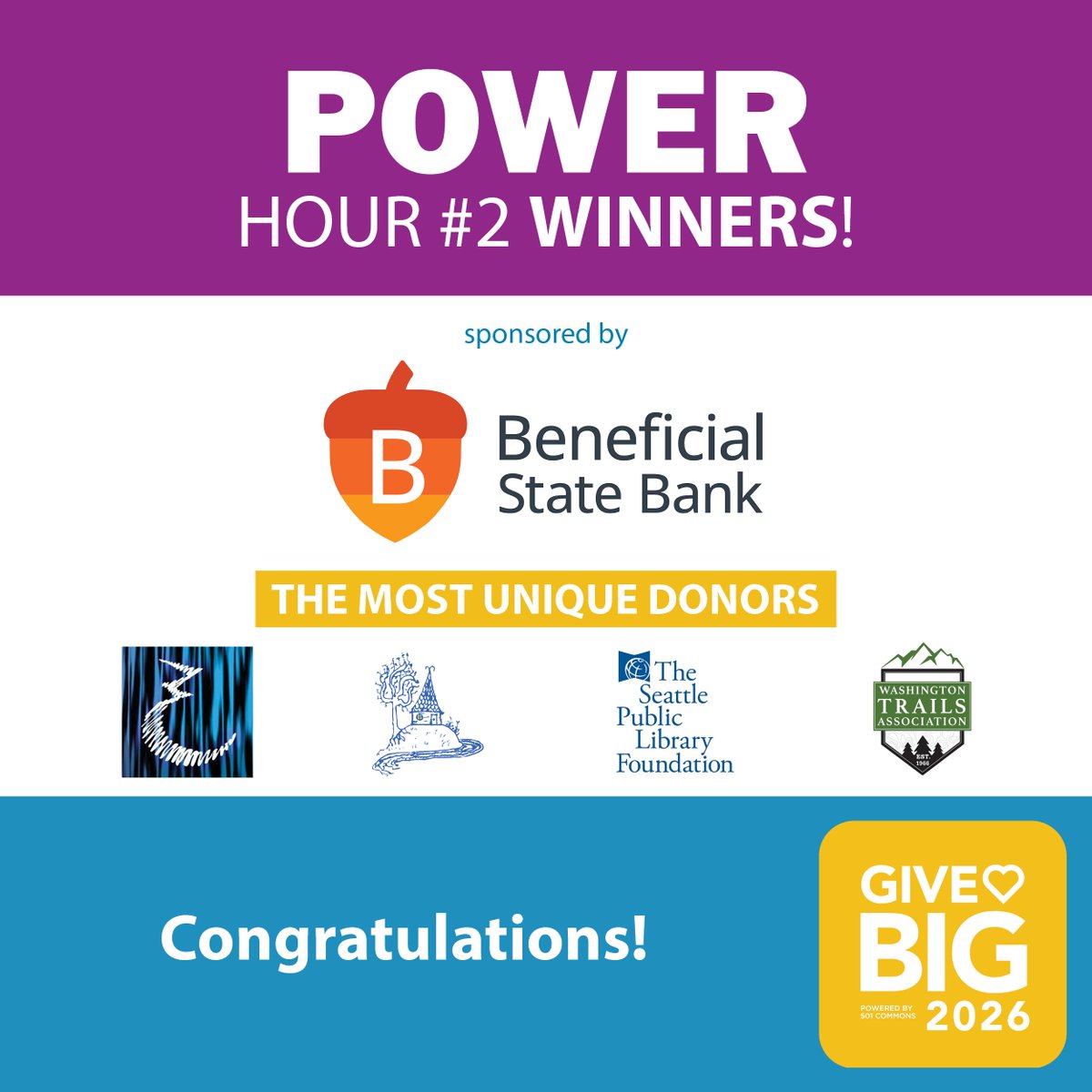 WAGives's tweet photo. Congratulations to The Esoterics, @dachatheatre, @supportspl, and @WTA_hikers for winning the second $300 #PowerHour prize sponsored by @BeneficialState!

#GiveBIG #ItsUpToUs

https://t.co/Lrlu3iiXwk https://t.co/amtkOXpRU8