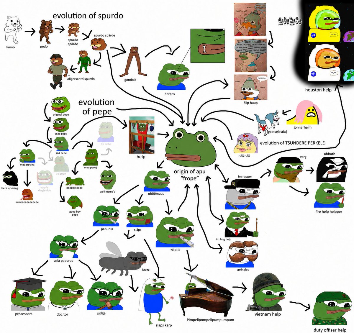 Frope tweet media