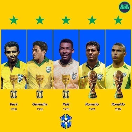 Vagner tweet media