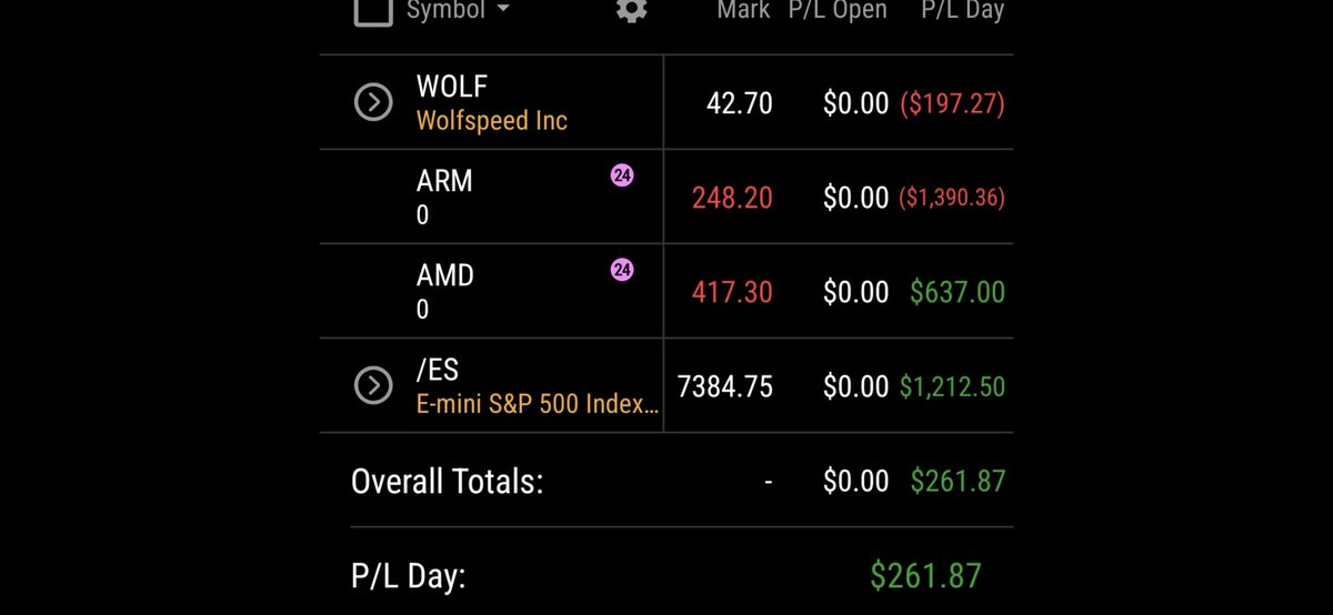 Deadhead__Ed's tweet photo. @AjTrader7 AJ FUCKIN TRADER7 PREMARKET NOTES GAVE GOLD $ARM $AMD $LITE $SNDK just a few. What should have been a 20k Green day turned into Greed.Learn from your mistakes I always say&amp;yet bad habits bite me https://t.co/q4sAtDbz6F AJ'S PREMARKET CALLS PAY OFF Follow instructions https://t.co/tc0eCHBk0s