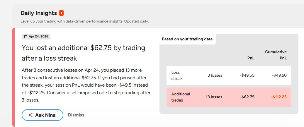 YM_Blake's tweet photo. Not @NinjaTrader calling me out lol😂 but i actually love how they help keep track of what your doing and seeing stuff like this holds u accountable. Dont worry yall i've made back all my losses since i got my head back on straight 💯 #daytrader #trading https://t.co/IJHOInT7xo