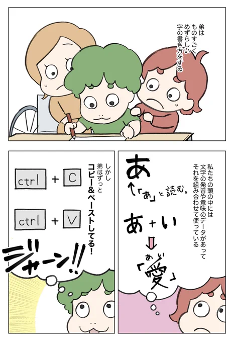 弟のものすごく珍しい字の書き方① 