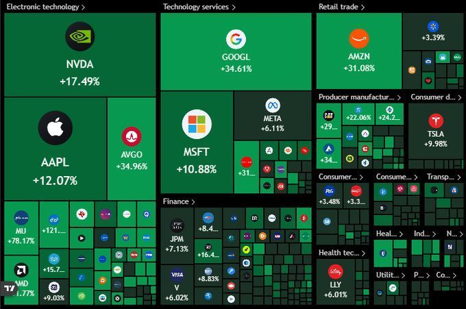 CryptosRus tweet media