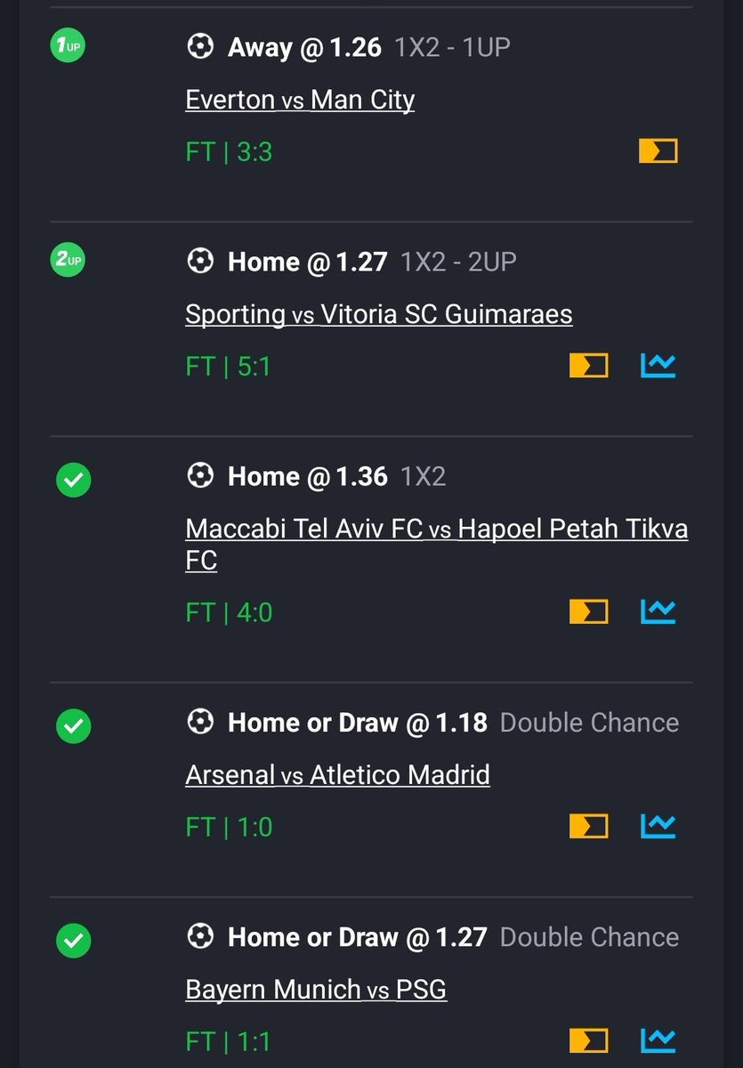 12 GAMES INN ✅✅✅✅✅✅✅✅✅✅✅✅ON THIS OLD LONGSHOT GAMES, IF YOU MISS IT...JUMP ON THE NEW ONE.

NO STRESS YOURSELF, YOU CAN'T PLAY ALL CODES REMEMBER.