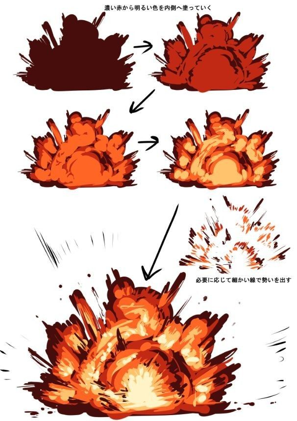 How to color/shade explosions!! Follow this steps