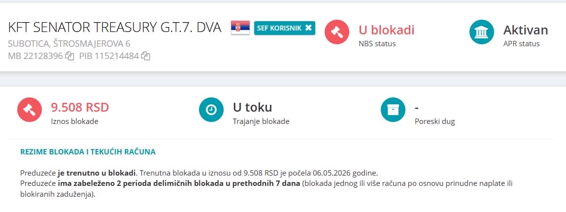 Firma KFT Senator Treasury G.T.7 Dva, koja je navodno ponudila 2 mlrd evra za kupovinu ruskog udela u NIS-u, ima blokadu računa za dug od 9.508 dinara!

Vlasnik Ranko Mimović iza sebe ima 7 firmi, koje su sve završile u stečaju/likvidaciji.

Definitivno neka Vučićeva kombinacija!