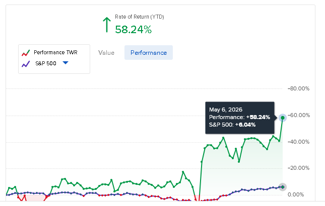 RealTrades tweet media