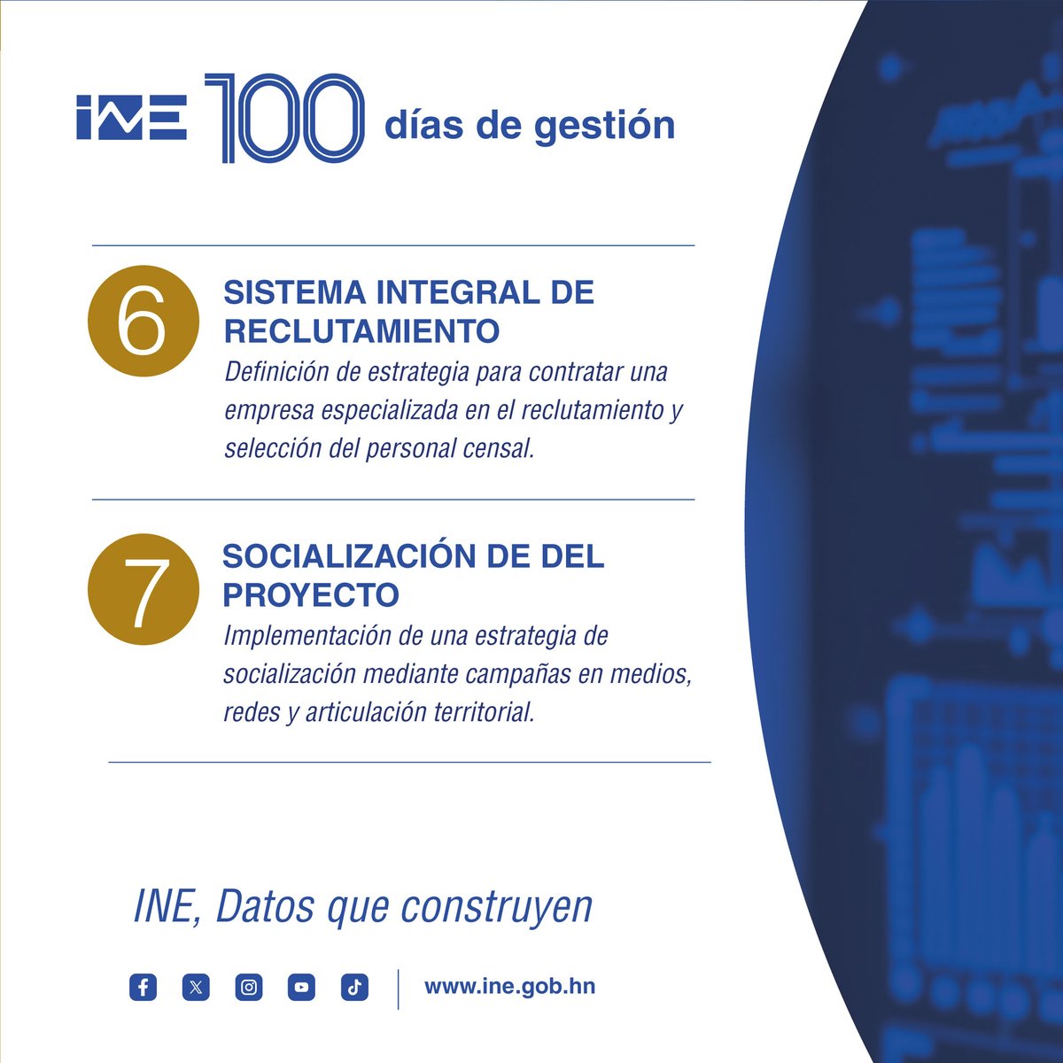 INE Honduras tweet media