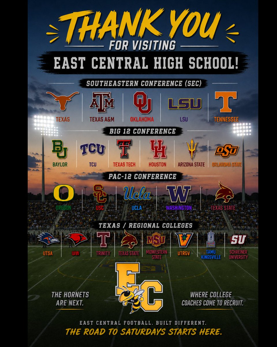 EC Hornet Football tweet media