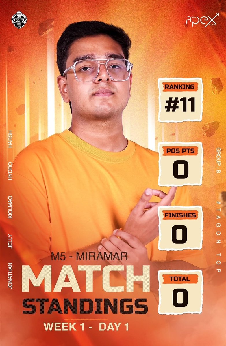 Team Apex Gaming tweet media