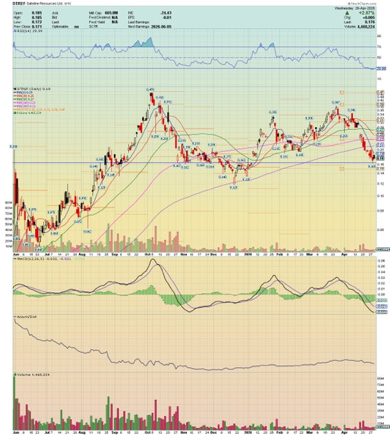 Stockplayer30 tweet media