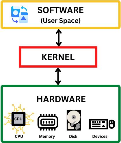 Inside Computing tweet media