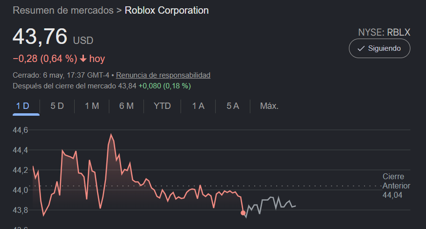 Jnghd's tweet photo. No sé si a los inversores de Roblox les gusten https://t.co/oeU9snEtHA