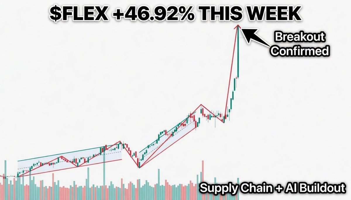 Uncle Sam’s Stocks tweet media