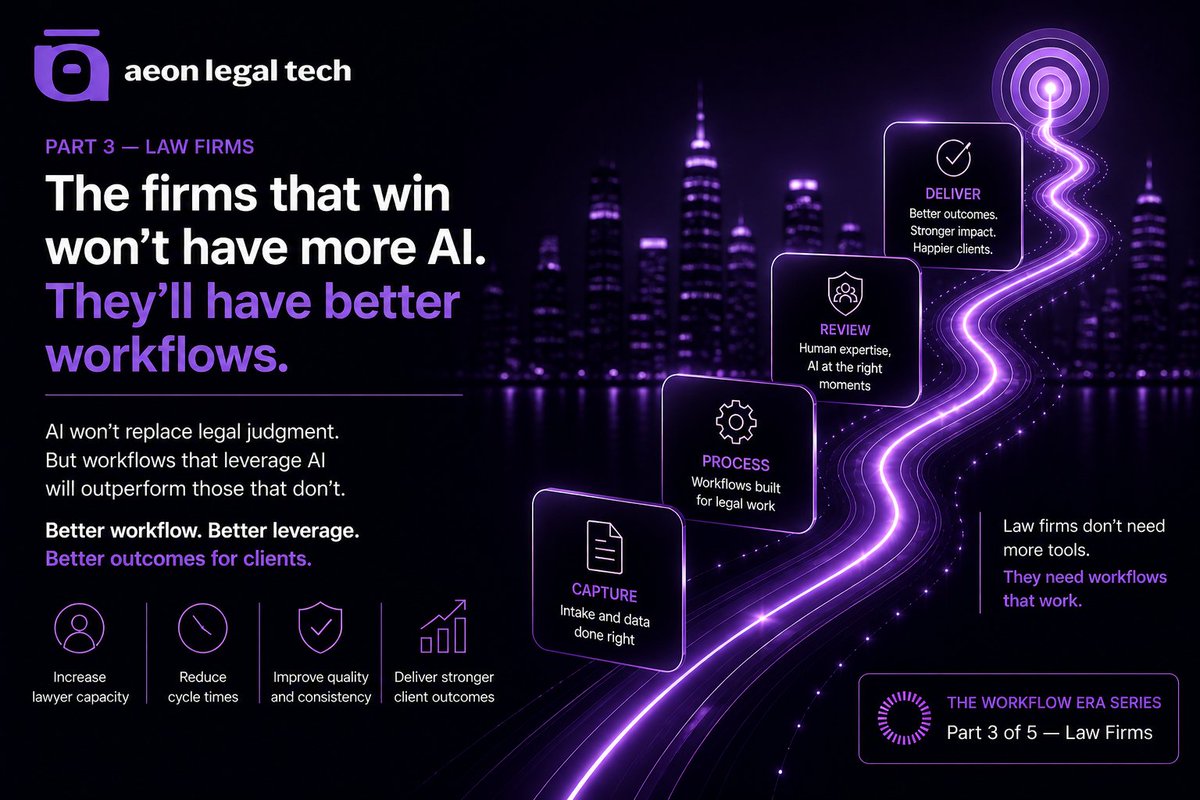 AeonLegalTech's tweet photo. Law firms don’t need faster document generation. They need consistent, defensible outcomes. That’s where most AI tools fall short.

Read a full breakdown on where legal AI is actually delivering value (and where it isn’t). 

https://t.co/LVilEXjulV https://t.co/oFruy0Vu6u