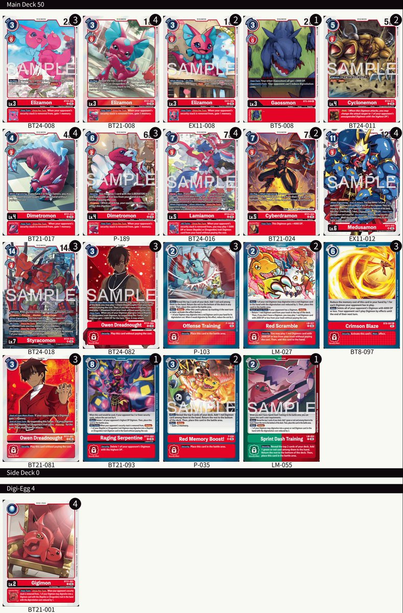 TetsuAsteroid's tweet photo. Weekly Tournament Geek Retreat Chelmsford 
Placing : 1/10
Deck Used: Medusamon
Round 1: Gallantmon W
Round 2: Hunters W
Round 3: Galactimon W
Used @Bushi_Digimon  list https://t.co/4geZbNEO3I