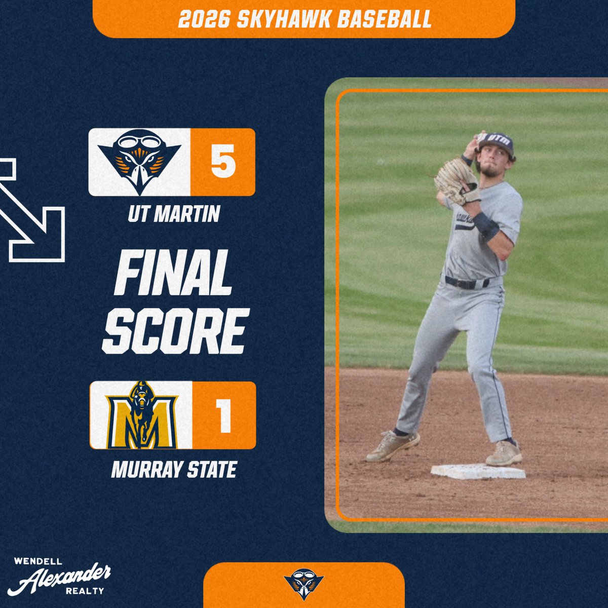 utmsports's tweet photo. Wrapping up the road trip with a WIN!

@UTMBase gets eight strong innings from Dean McCalla en route to a 5-1 triumph against Murray State.

⚾️McCalla: W, 8 IP, 1 R, 4 Ks
⚾️Grines: 2B, 2 RBIs
⚾️Dunsford: 2 RBIs
⚾️Anderson: 2B, 2 Rs

#MartinMade #OVCit https://t.co/2pTu1uA8hT