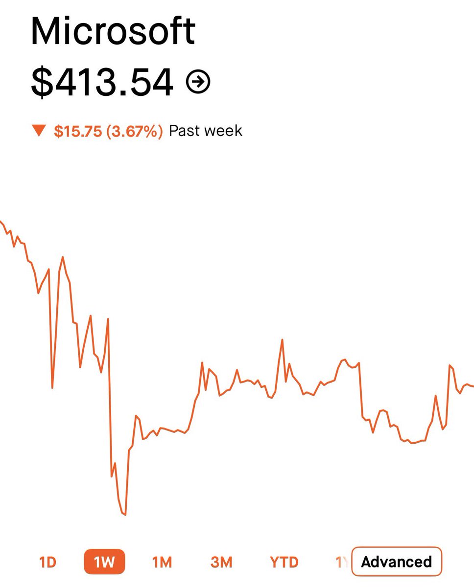 Finance Jack tweet media