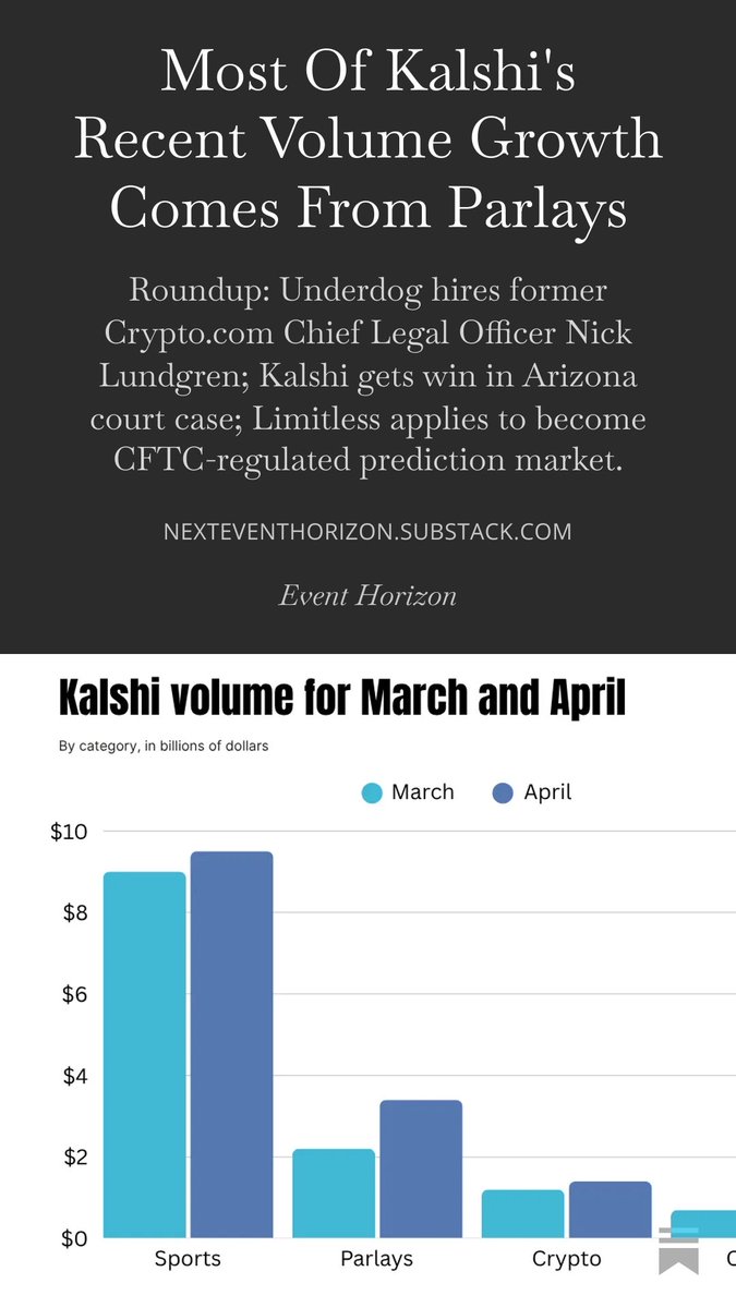 Dustin Gouker tweet media