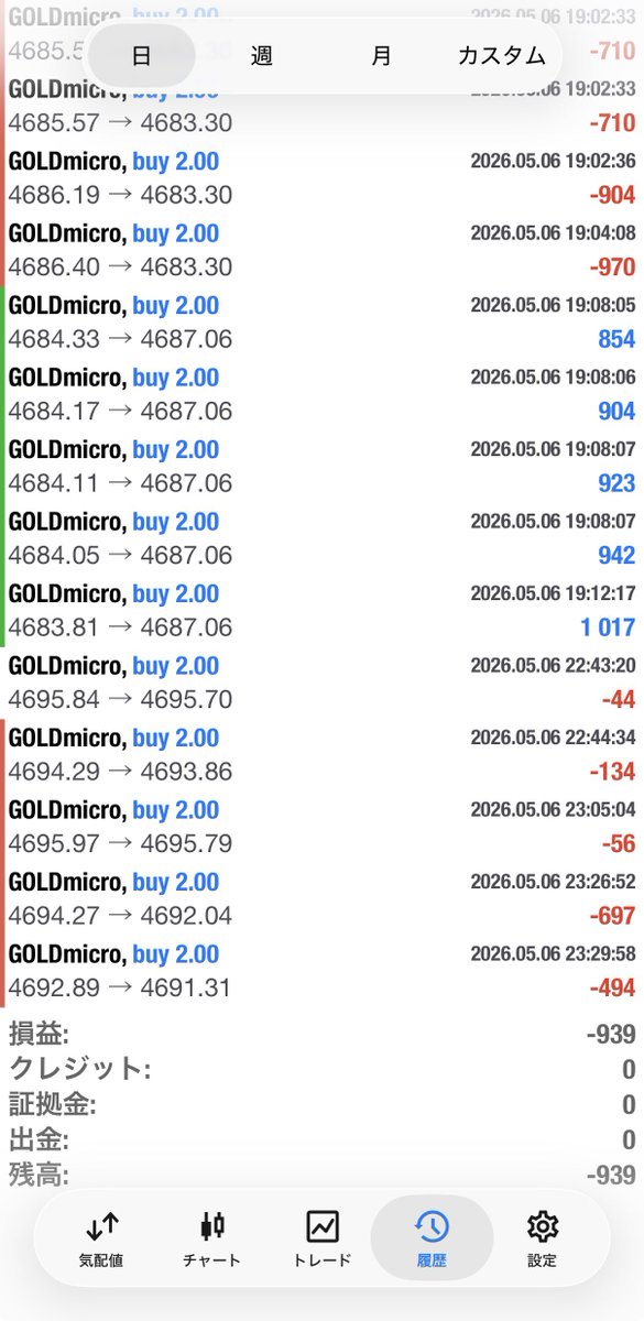 ユウ/Yuu_Fx@Gold manual trader tweet media