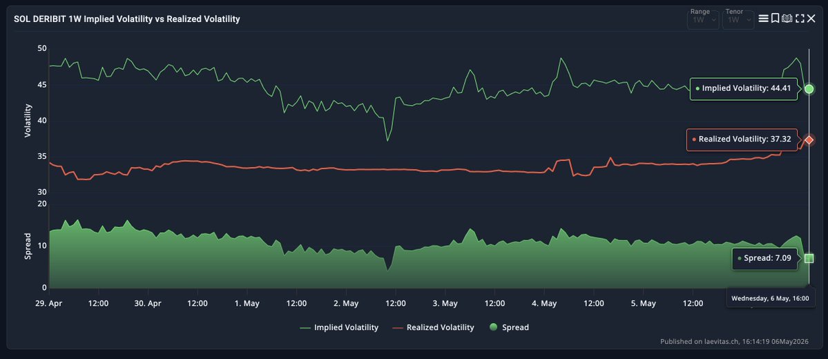 OrderX tweet media