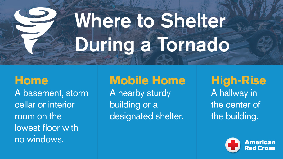 Red Cross of Alabama (@RedCrossAL) / Posts / X