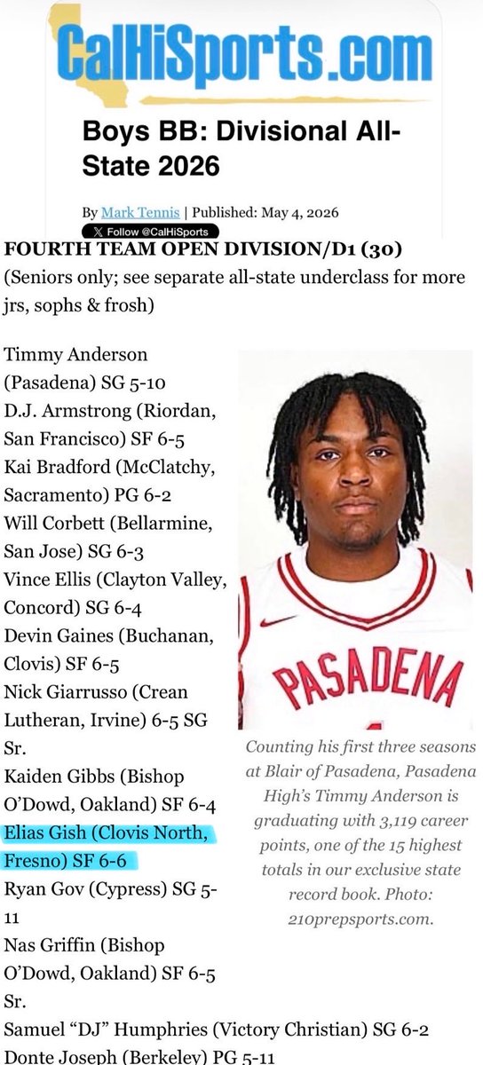 Clovis North Boys Basketball tweet media