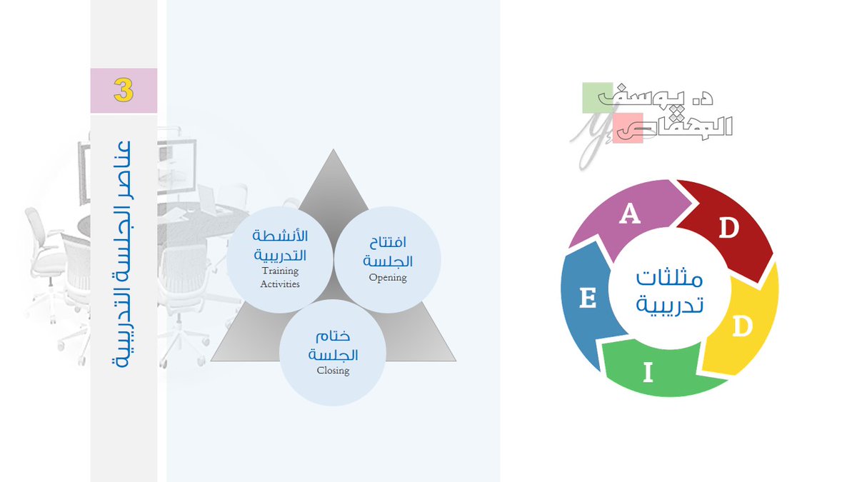 د. يوسف الهقاص tweet media