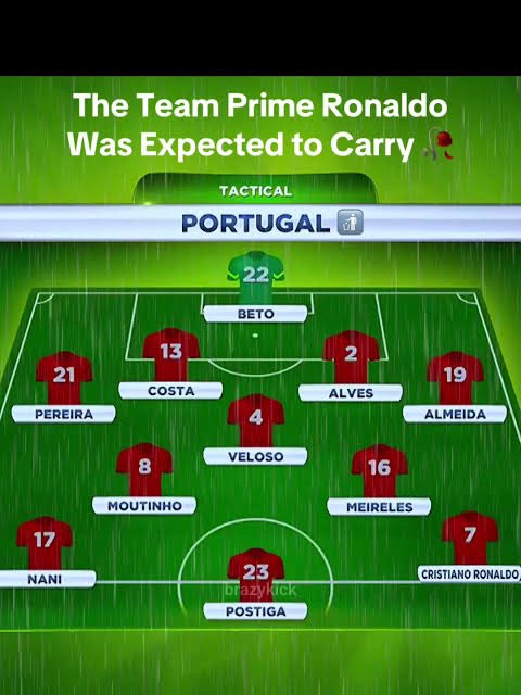 Aitc757's tweet photo. @Angeltgs22 @alvaro__sz @AMauricio038 @mbaafraude Si supieras algo de fútbol superieras que te estoy mostrando la del 2010 
Esta es la de 2014, a que no reconoces a ninguno hasta Nani https://t.co/p1bVLJp5s9
