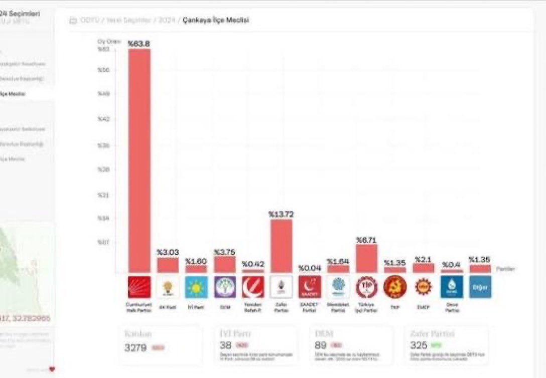 Kemalizm tweet media