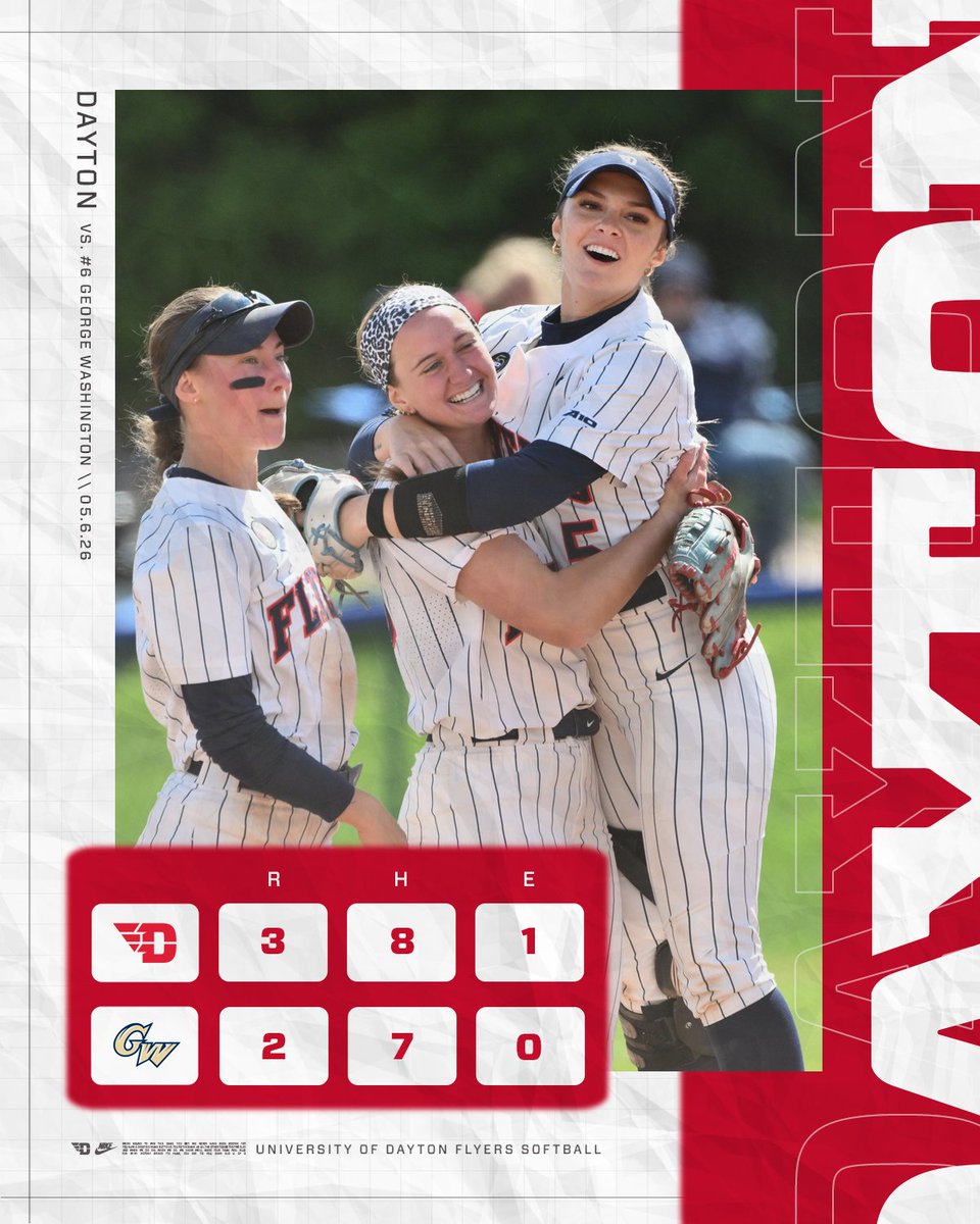 FlyerSoftball's tweet photo. #FLYERSWIN‼️
Dayton will play Saint Louis tomorrow at 3:30 p.m. ET/2:30 p.m. CT https://t.co/4hp0nQVn6T