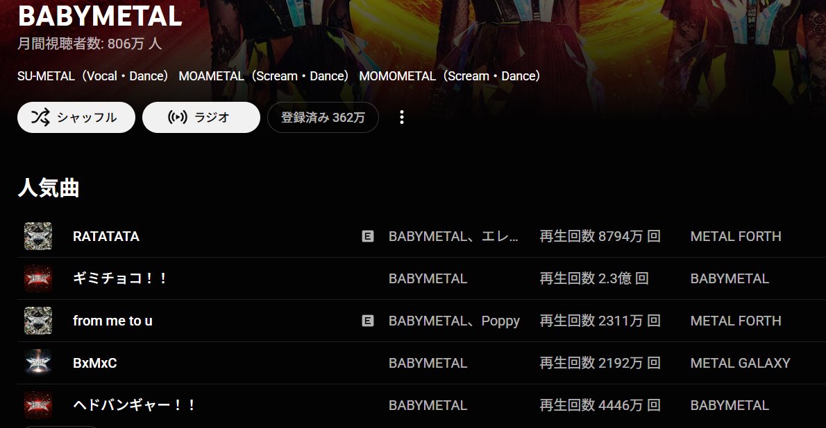 Hong3927Ben's tweet photo. youtube musicでbabymetalの月間視聴者数が800万人超えましたねー🎊　RATATATAもspotifyに続いて今年中に1億回再生超えるかも。
最近になってまたBxMxCもよく聴かれてるみたい！
#babymetal #RATATATA #BMC https://t.co/UV48hb0d5b