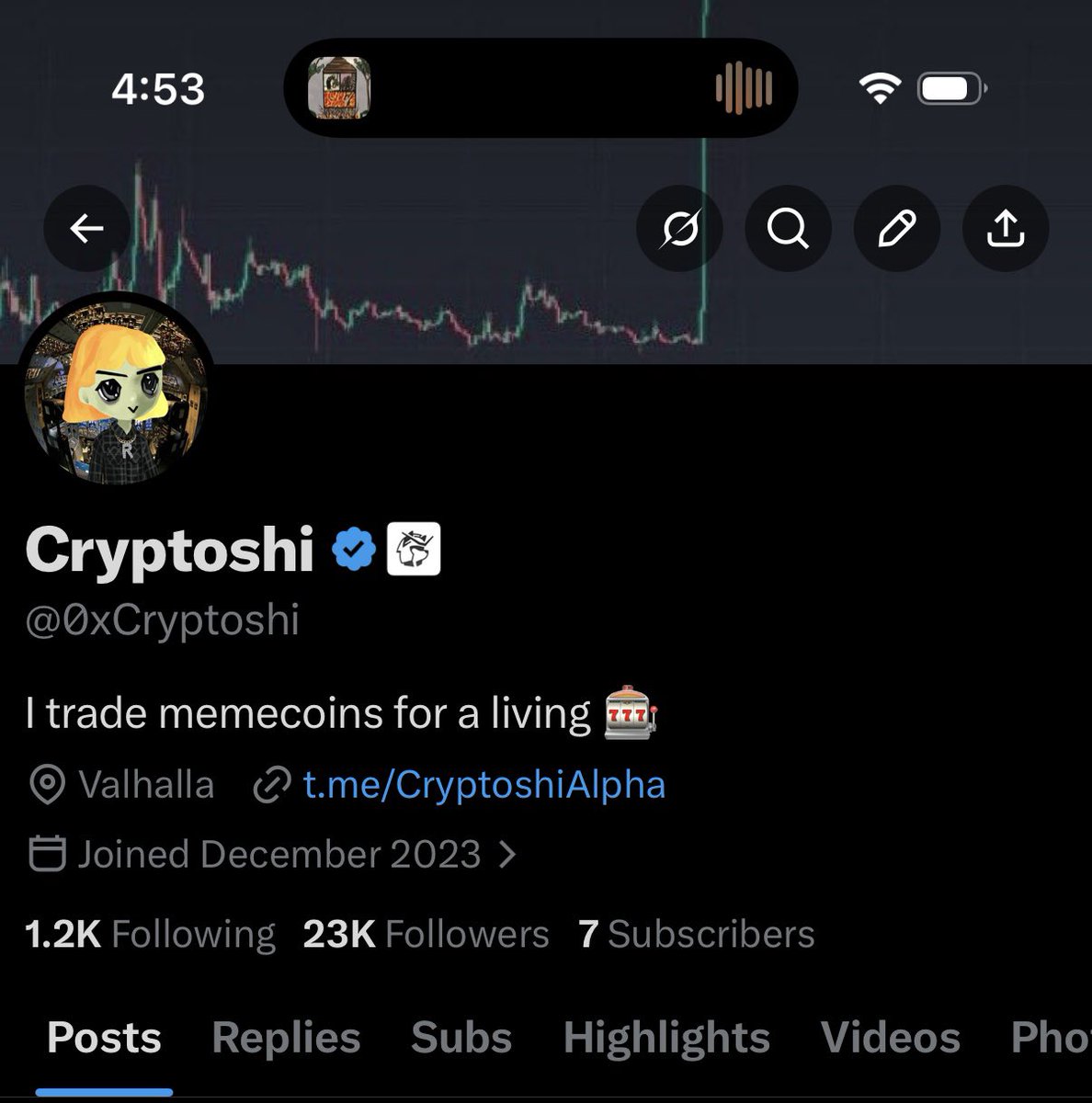 Cryptoshi tweet media